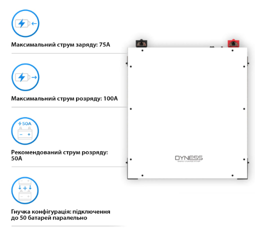 Dyness DLC5.0C2